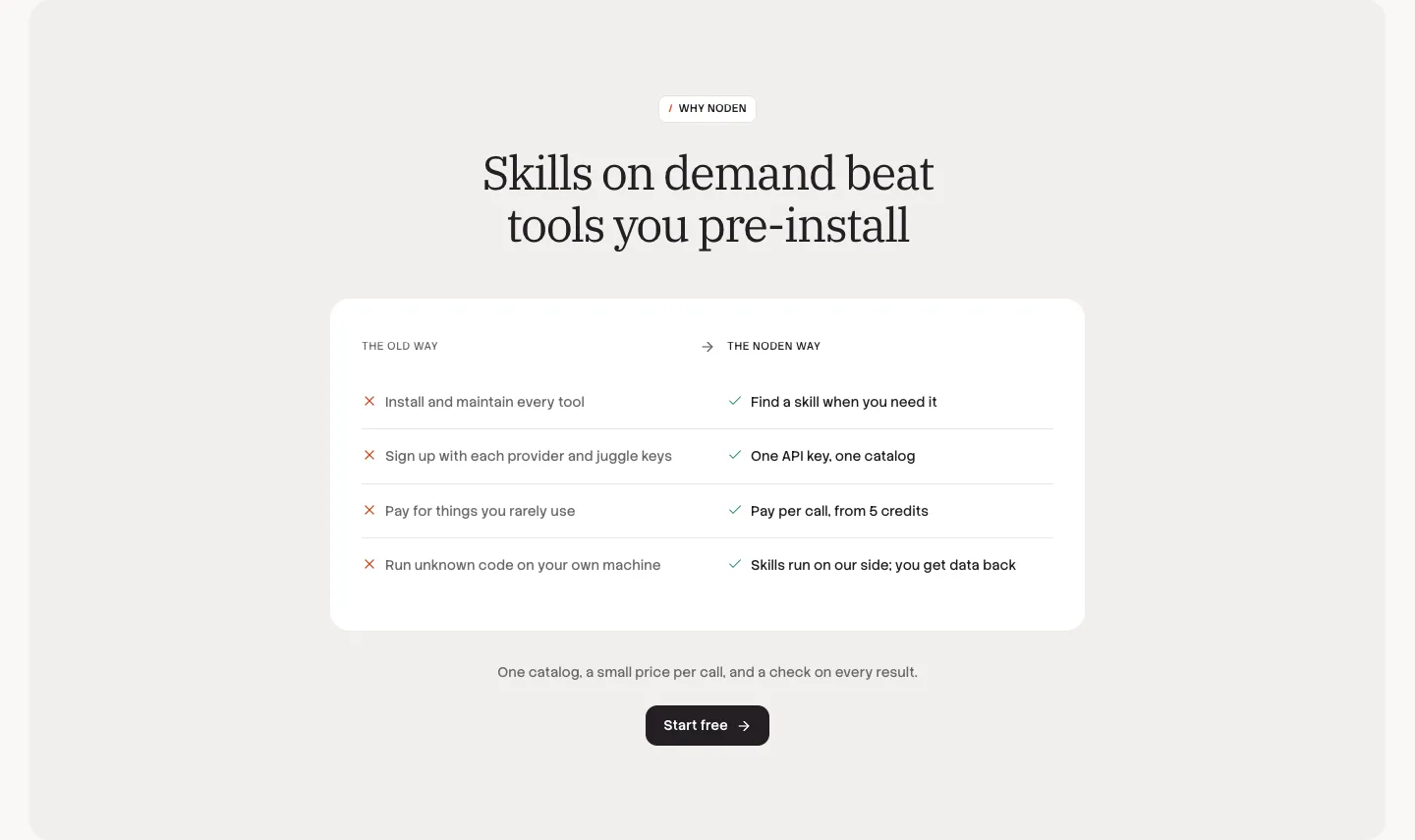 'Skills on demand beat tools you pre-install': the old way versus the Noden way