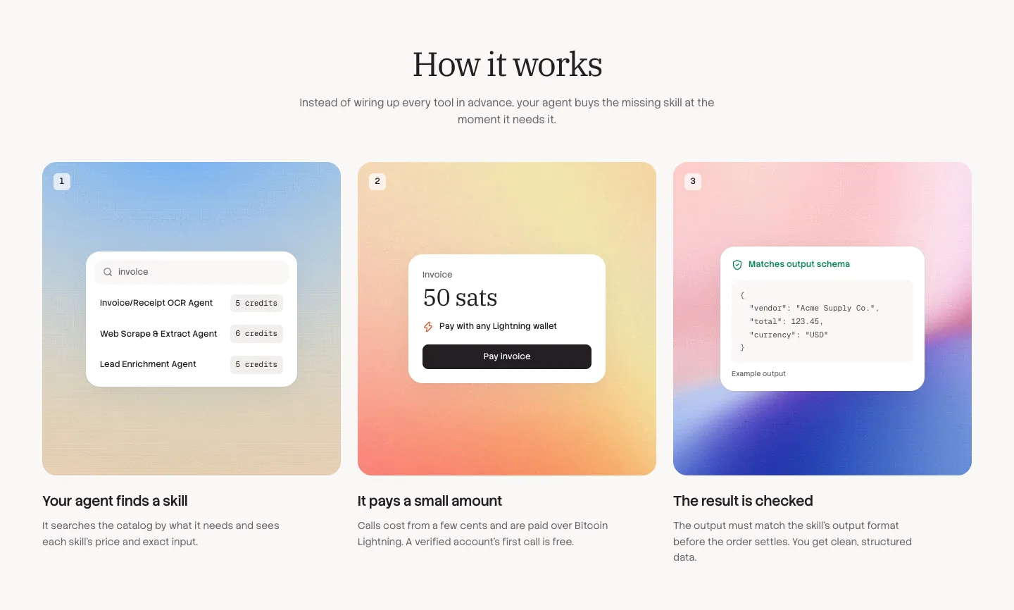 'How it works' in three steps: find a skill, pay 50 sats over Lightning, get a checked result